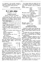 giornale/RML0024944/1933/unico/00000445