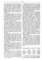 giornale/RML0024944/1934/unico/00000042