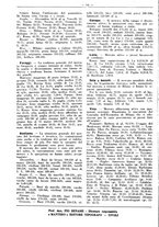 giornale/RML0024944/1934/unico/00000096
