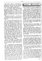 giornale/RML0024944/1934/unico/00000118
