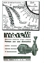 giornale/RML0024944/1934/unico/00000265