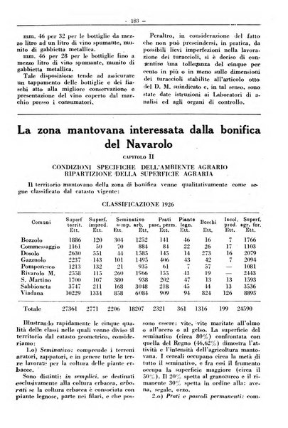 Rivista di agricoltura