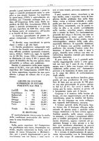 giornale/RML0024944/1934/unico/00000280