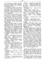 giornale/RML0024944/1934/unico/00000284
