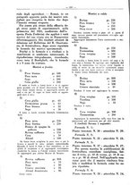 giornale/RML0024944/1934/unico/00000332