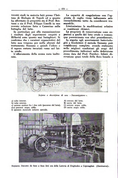 Rivista di agricoltura