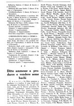 giornale/RML0024944/1934/unico/00000472