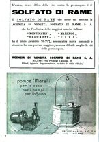 giornale/RML0024944/1934/unico/00000488