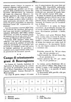 giornale/RML0024944/1934/unico/00000543