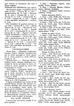 giornale/RML0024944/1934/unico/00000662