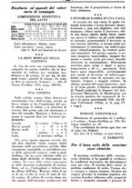 giornale/RML0024944/1934/unico/00000666