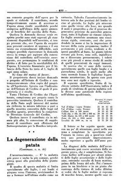 Rivista di agricoltura