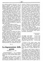 giornale/RML0024944/1934/unico/00000733