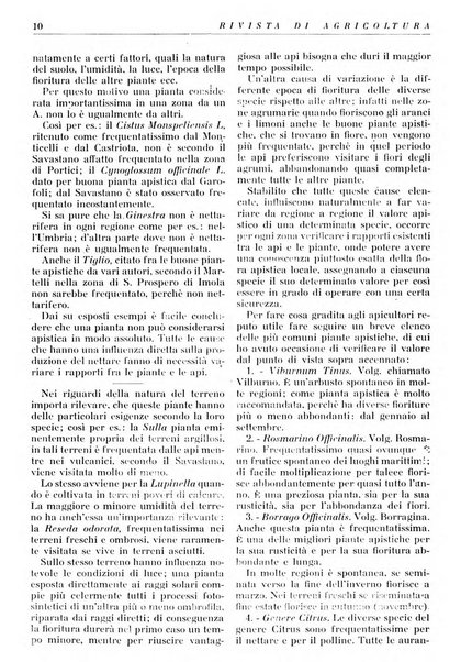 Rivista di agricoltura