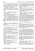 giornale/RML0024944/1935/unico/00000356