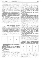 giornale/RML0024944/1936/unico/00000375