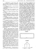 giornale/RML0024944/1936/unico/00000420