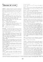 giornale/RML0024944/1937/unico/00000180