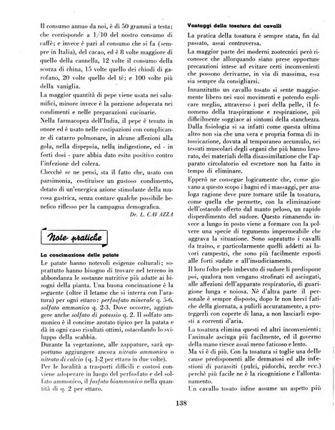 Rivista di agricoltura