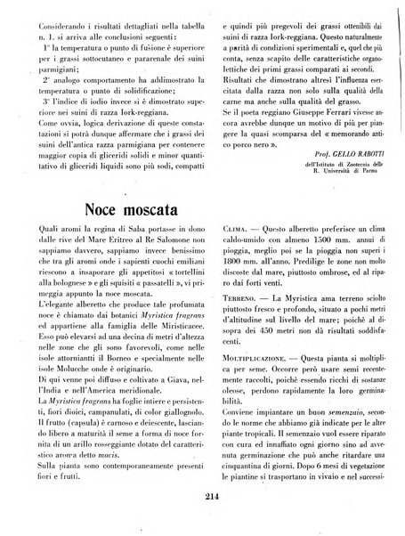 Rivista di agricoltura