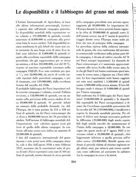 Rivista di agricoltura