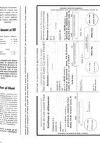 giornale/RML0024944/1937/unico/00000453
