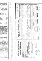 giornale/RML0024944/1937/unico/00000577
