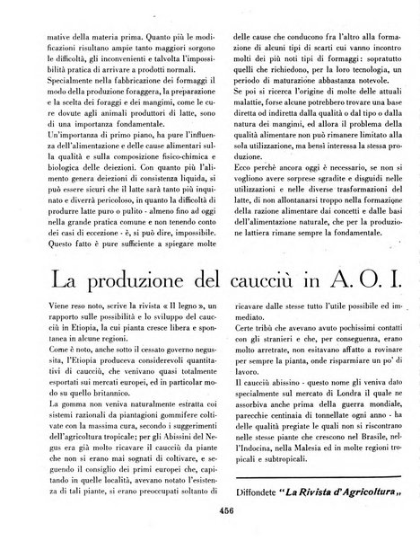 Rivista di agricoltura