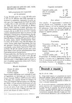 giornale/RML0024944/1937/unico/00000636