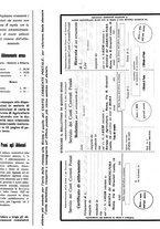 giornale/RML0024944/1937/unico/00000641