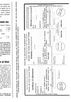 giornale/RML0024944/1937/unico/00000705