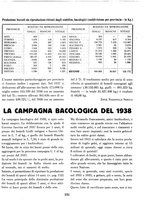 giornale/RML0024944/1938/v.1/00000121