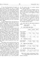 giornale/RML0024944/1939/unico/00000021