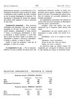giornale/RML0024944/1939/unico/00000152