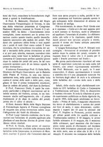 giornale/RML0024944/1939/unico/00000160