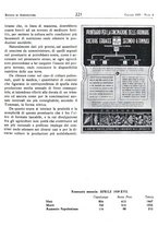 giornale/RML0024944/1939/unico/00000249
