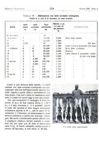 giornale/RML0024944/1939/unico/00000252