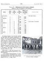 giornale/RML0024944/1939/unico/00000253