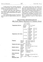 giornale/RML0024944/1939/unico/00000255