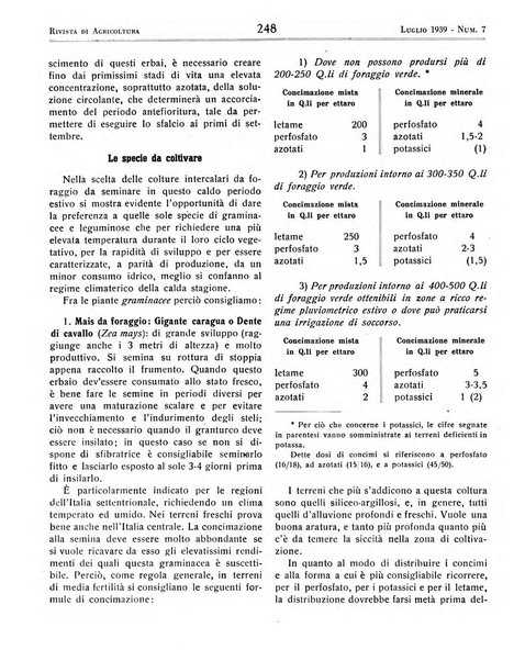 Rivista di agricoltura