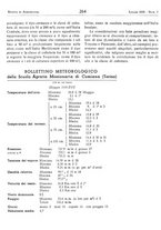 giornale/RML0024944/1939/unico/00000296