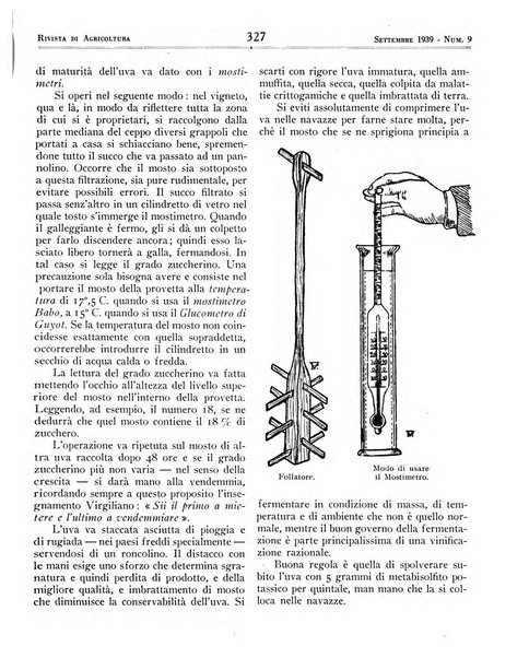 Rivista di agricoltura