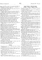 giornale/RML0024944/1939/unico/00000505