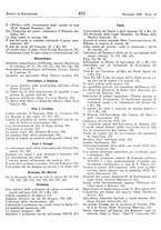 giornale/RML0024944/1939/unico/00000507