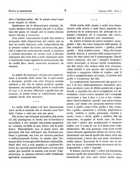 Rivista di agricoltura