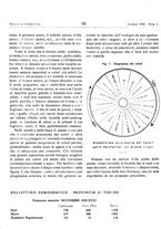 giornale/RML0024944/1940/unico/00000016