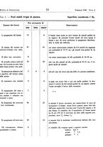 giornale/RML0024944/1940/unico/00000073