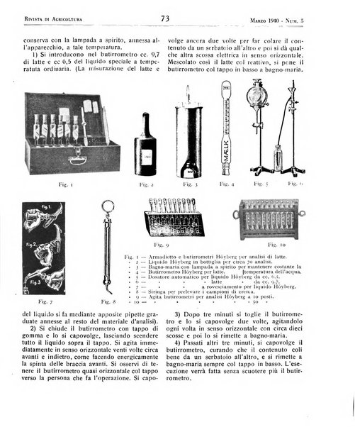 Rivista di agricoltura