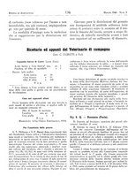 giornale/RML0024944/1940/unico/00000174