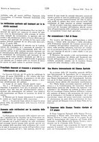 giornale/RML0024944/1940/unico/00000201